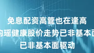 免息配资高管也在逢高减持均瑶健康股价走势已非基本面驱动