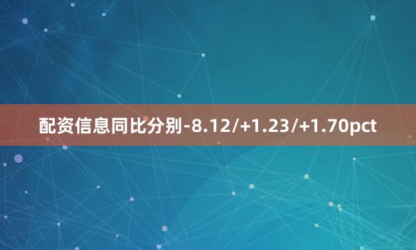 配资信息同比分别-8.12/+1.23/+1.70pct